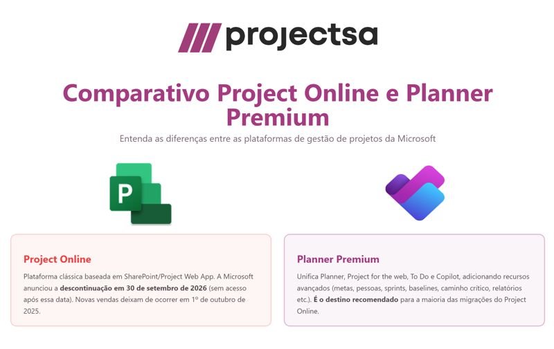 project online vs planner premium