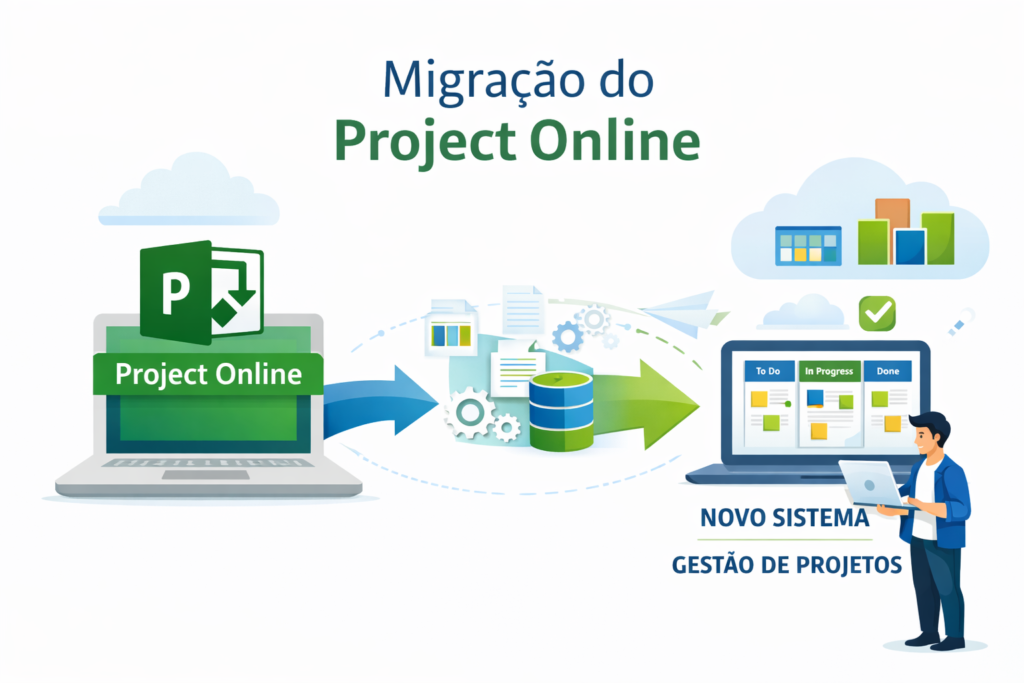 checklist migração Project Online