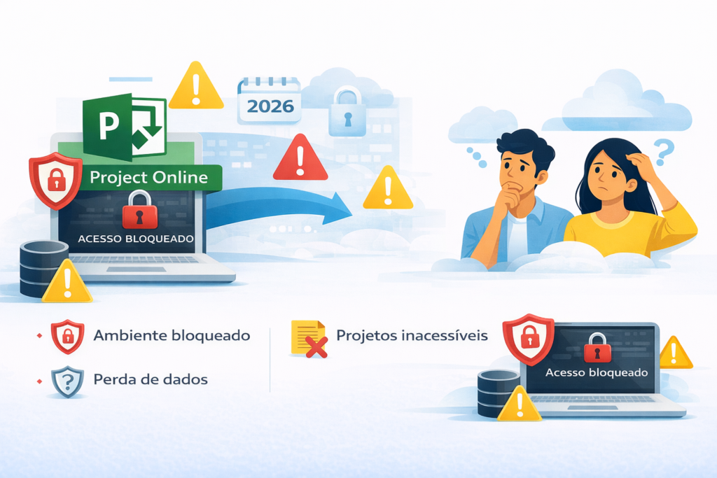 fim do Project Online projetos